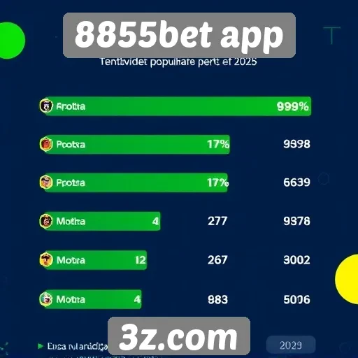 Estatísticas de popularidade do 8855bet app em 2025